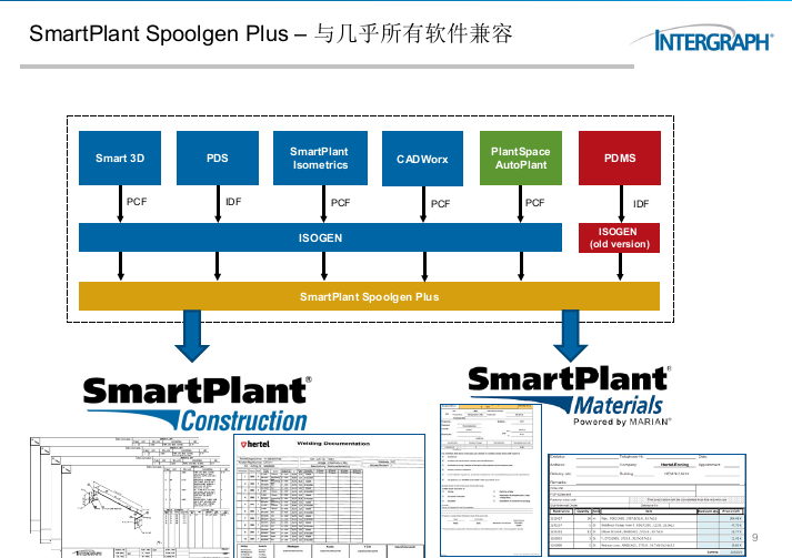 smartplant spoolgen 2014管道详图设计